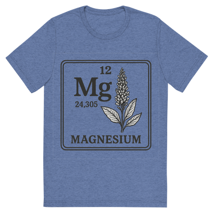 Front view of a Premium Tri-Blend Crew Neck T-Shirt in Blue showing 'A line art, nostalgic graphic of magnesium's entry on the periodic table, use a dark color for the lines and text'